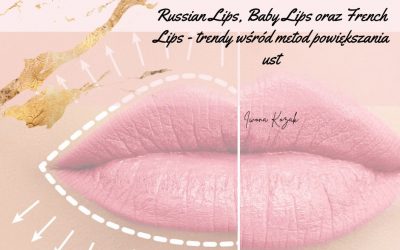 Russian Lips, Baby Lips oraz French Lips – trendy wśród metod powiększania ust
